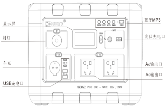 1723858361846144.png image.png